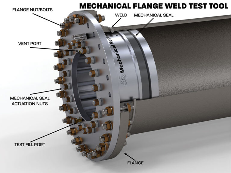 Mechanical Flange Tester, Flange Weld Tester | Isolation and Test Tools | Mechanical Research & Design, Inc., Manitowoc Wisconsin U.S.A.