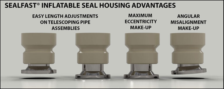 SEALFAST® Inflatable Seal Housing Advantages | Oil & Gas Connectors | Oil & Gas Seal Housings | Mechanical Research & Design, Inc., Manitowoc Wisconsin U.S.A.
