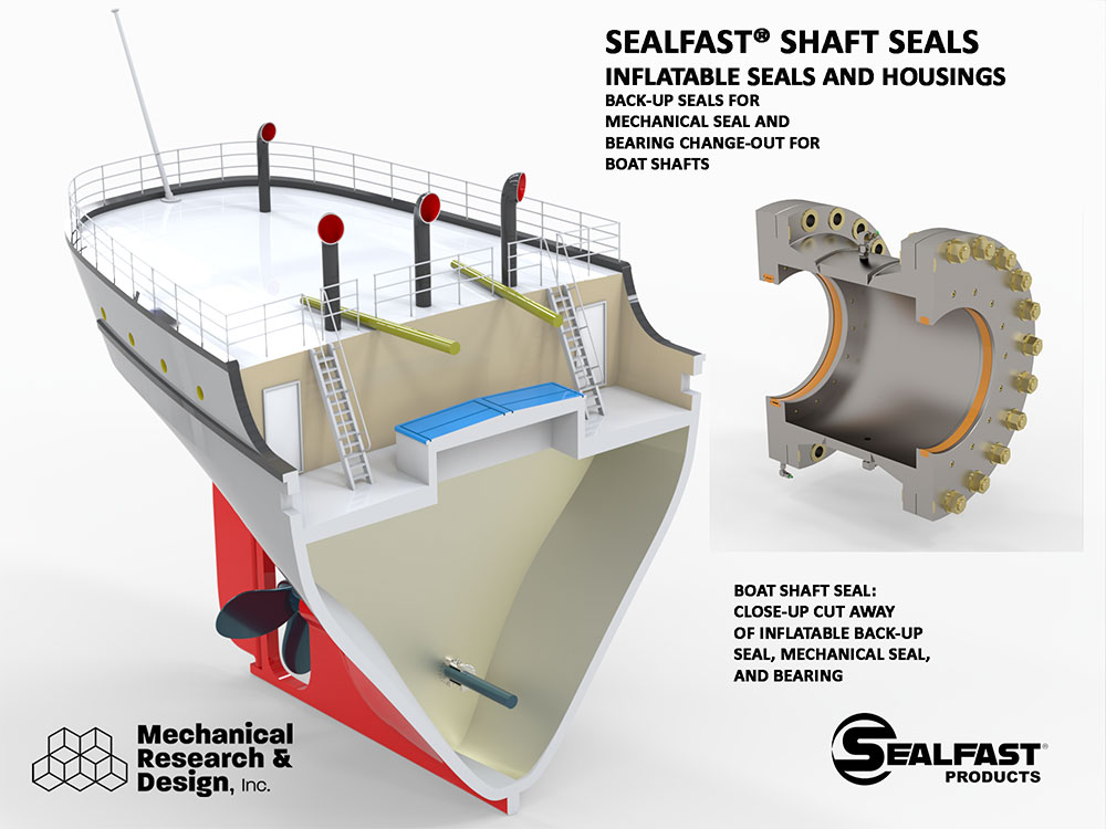 TURBINE SEAL; BOAT SEAL; BOAT SHAFT SEAL; SHIP SEAL; SHIP SHAFT SEAL; SHAFT SEAL; MIXER SEAL; BACK-UP SEAL; SHAFT PACKER; SHAFT GLAND; SHAFT AIR RING; ADJUSTIBLE PIPE SYSTEM; CONNECTOR; INFLATABLE CONNECTOR; SEALFAST® SHAFT SEAL; SEALFAST® PRODUCTS; MECHANICAL RESEARCH & DESIGN, INC.