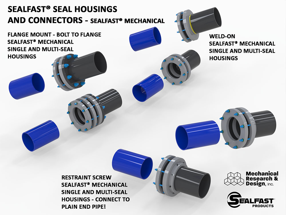 MECHANICAL SEAL HOUSING; BOLT-ON SEAL HOUSING; FLANGE CONNECTOR; SEAL HOUSINGS; FLANGE SEAL HOUSING; CONNECTOR; INFLATABLE SEAL HOUSING; MULTI-SEAL HOUSING; ANNULAR HOUSING; SEAL TRACK; SEAL HOLDER; SEALFAST® PRODUCTS; MECHANICAL RESEARCH & DESIGN, INC.