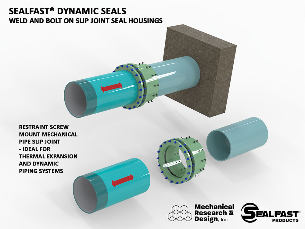 SLIP JOINT; THERMAL SLIP JOINT; THERMAL CONDUCTOR UNION; SLIP SEAL; SLIDING SEAL; SLIDING PACKER; SLIP PACKER; TELESCOPING SEAL HOUSING; TELESCOPING RISER; ADJUSTIBLE PIPE SYSTEM; CONNECTOR; INFLATABLE CONNECTOR; SEALFAST® PRODUCTS; MECHANICAL RESEARCH & DESIGN, INC.