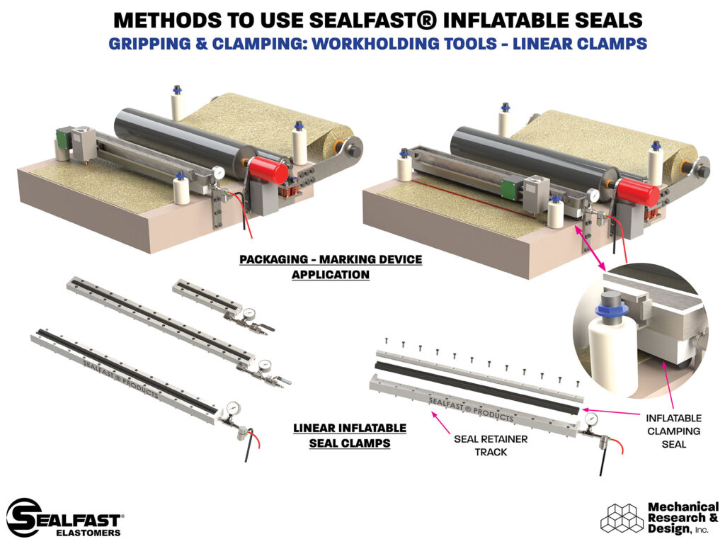 Inflatable Seal, Workholding, Clamping, Gripping; SEALFAST® Inflatable Seals, SEALFAST® Elastomers, mechanicalresearch.com, sealfastproducts.com, sealfastelastomers.com