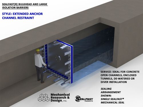 Channel Bulkhead, Channel Barriers, Large Pipe Plugs, Tunnel Plugs, Tunnel Bulkhead, SEALFAST® Products | Large Isolation Barriers and Bulkheads | Mechanical Research & Design, Inc., Manitowoc Wisconsin U.S.A.