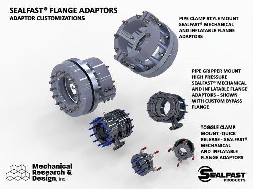 CUSTOM PIPE CONNECTORS; CUSTOM FLANGE ADAPTORS; FLANGE ADAPTORS; MECHANICAL CONNECTOR; SUBSEA PIPE CONNECTOR; SUBSEA PIPE CLAMP; SUBSEA FLANGE ADAPTOR; PIPE CONNECTORS; SUBSEA CONNECTORS; FLANGE ATTACHMENT; SEALFAST® PRODUCTS; MECHANICAL RESEARCH & DESIGN, INC.