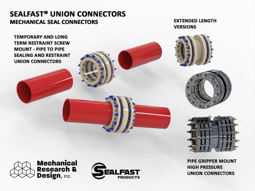 PIPE CONNECTOR; CUSTOM UNION; CUSTOM PIPE UNION CONNECTOR; FLANGE ADAPTOR; FLANGE ATTACHMENT; SEALFAST® UNION CONNECTOR; SEALFAST® PRODUCTS; MECHANICAL RESEARCH & DESIGN, INC.