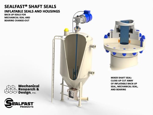 SHAFT SEAL; MIXER SEAL; BACK-UP SEAL; SHAFT PACKER; SHAFT GLAND; SHAFT AIR RING; ADJUSTIBLE PIPE SYSTEM; CONNECTOR; INFLATABLE CONNECTOR; SEALFAST® SHAFT SEAL; SEALFAST® PRODUCTS; MECHANICAL RESEARCH & DESIGN, INC.