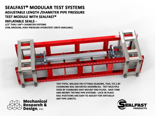PIPE TEST MACHINE, PIPE TEST MODULE, COMPONENT LEAK TESTER; PIPE TESTER; PIPE TEST STATION; FITTING TESTER; ELBOW TESTER; ELBOW PRESSURE TESTER; PIPE PRESSURE TESTER, BURST TESTER; SEALFAST® PRODUCTS; MECHANICAL RESEARCH & DESIGN, INC.